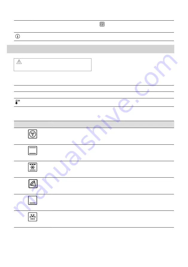 Zanussi ZOPKX6XN User Manual Download Page 11