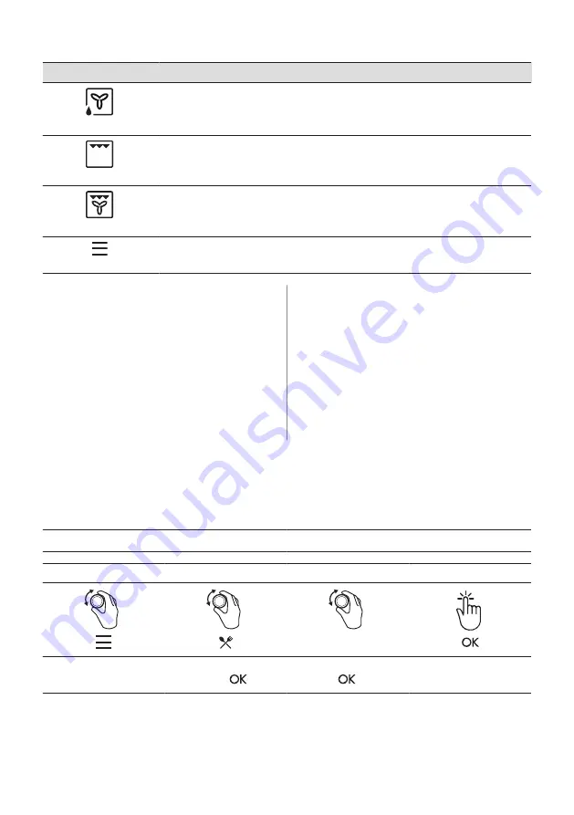 Zanussi ZOPKX6XN User Manual Download Page 12