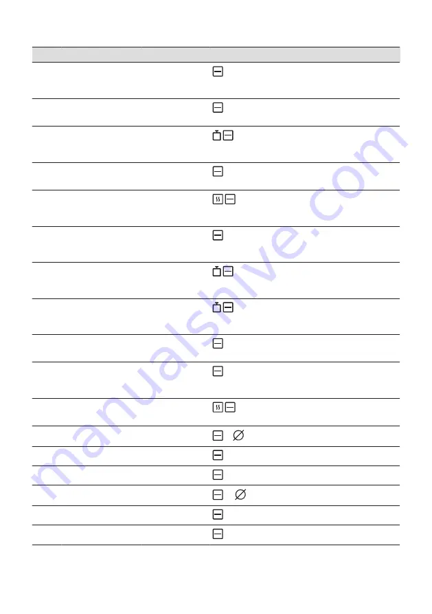 Zanussi ZOPKX6XN User Manual Download Page 14