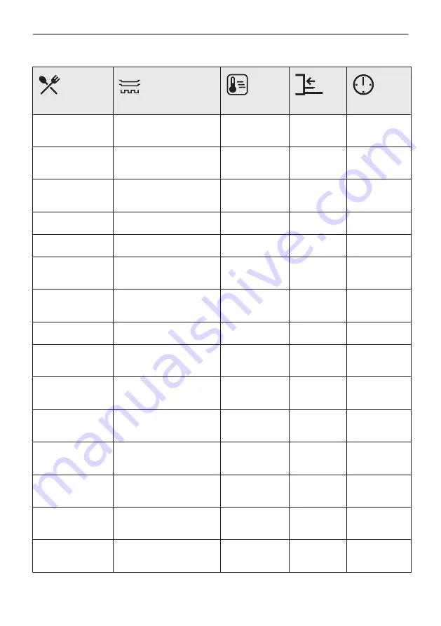 Zanussi ZPCNA7KN User Manual Download Page 18