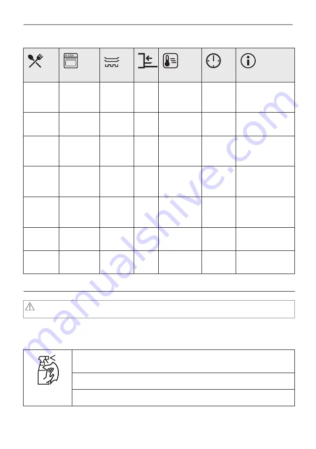 Zanussi ZPCNA7KN User Manual Download Page 20