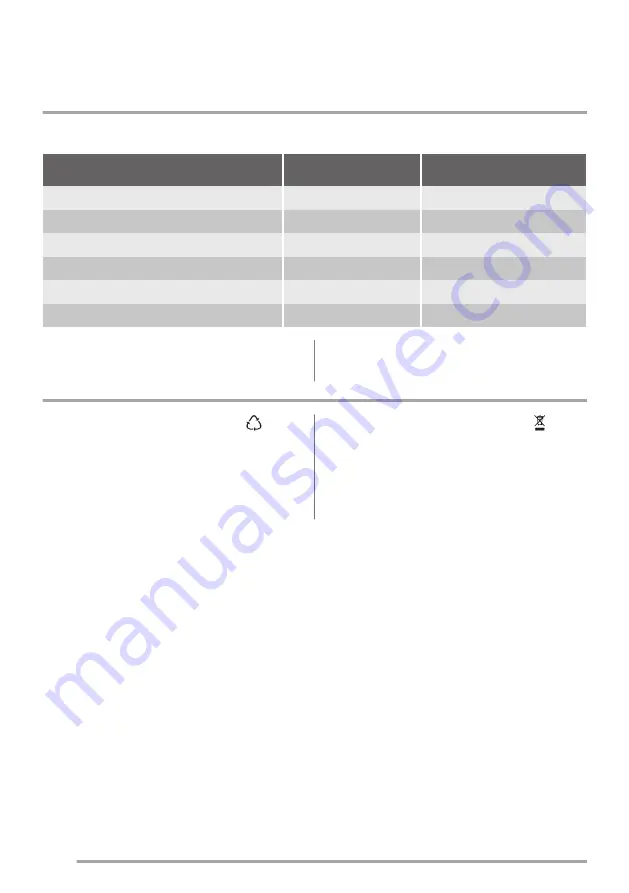 Zanussi ZRB38338WA User Manual Download Page 40