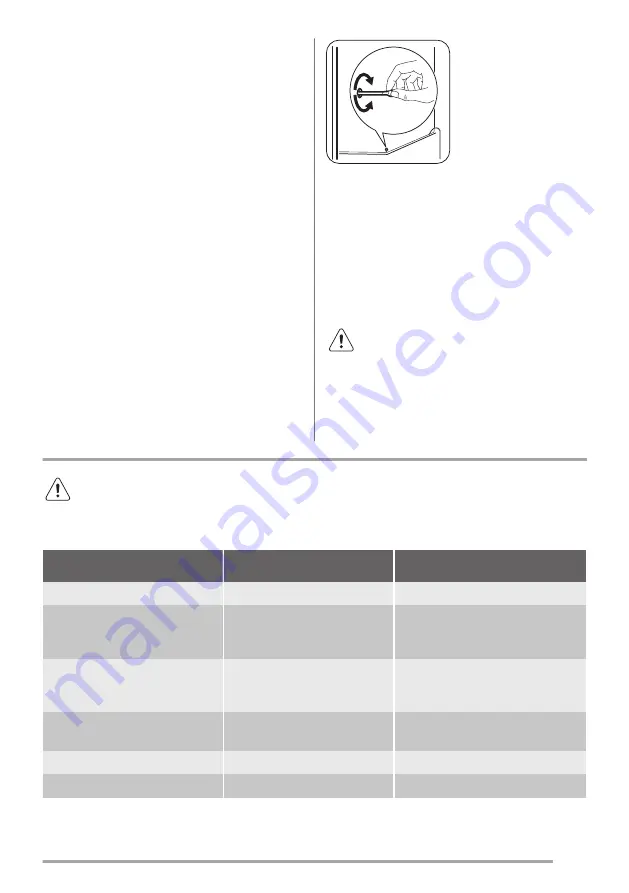 Zanussi ZRG16605XA User Manual Download Page 7