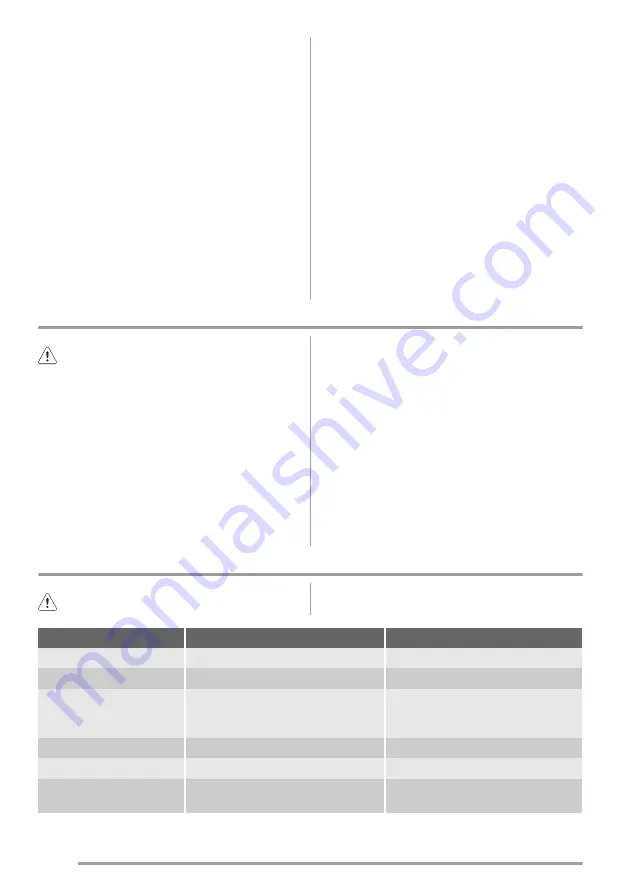 Zanussi ZSG20100XA User Manual Download Page 34