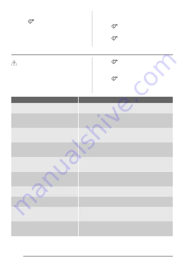 Zanussi ZSG25249 User Manual Download Page 28