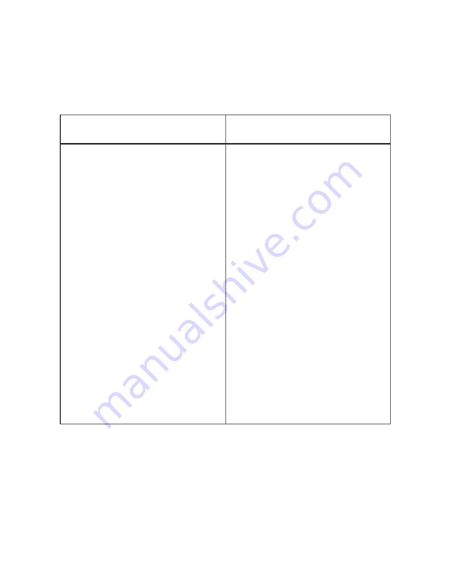 Zanussi ZT 52 Instruction Booklet Download Page 10