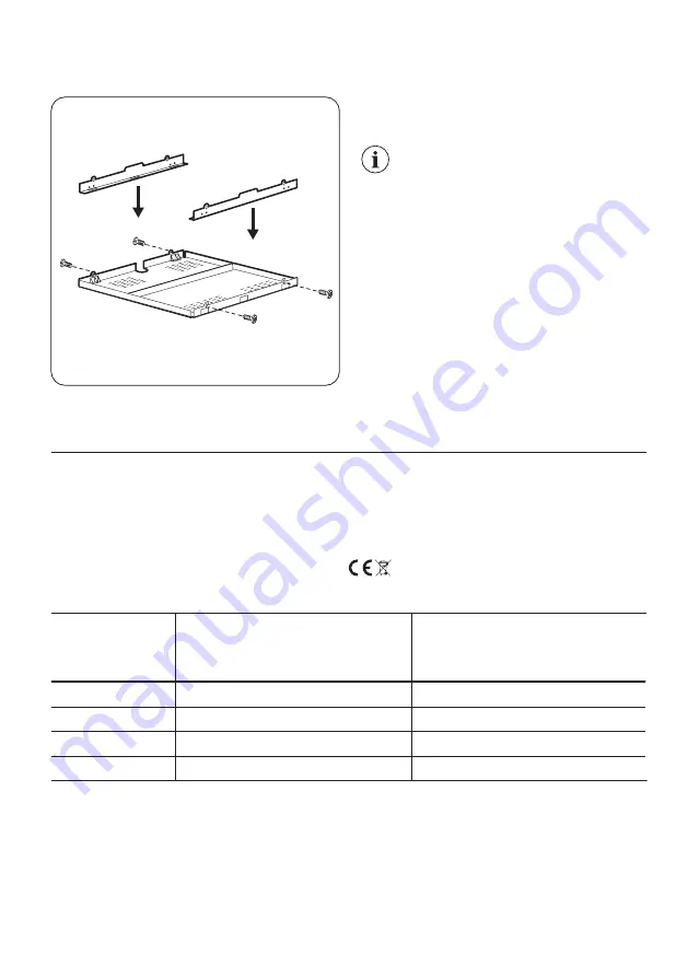 Zanussi ZV614MK User Manual Download Page 9