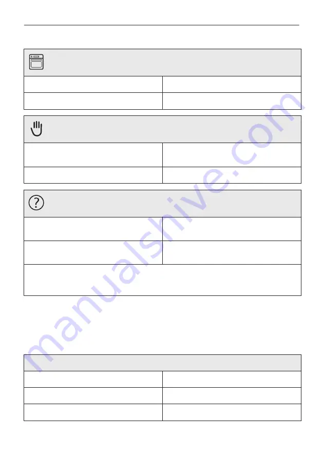 Zanussi ZVEKM7XN User Manual Download Page 32