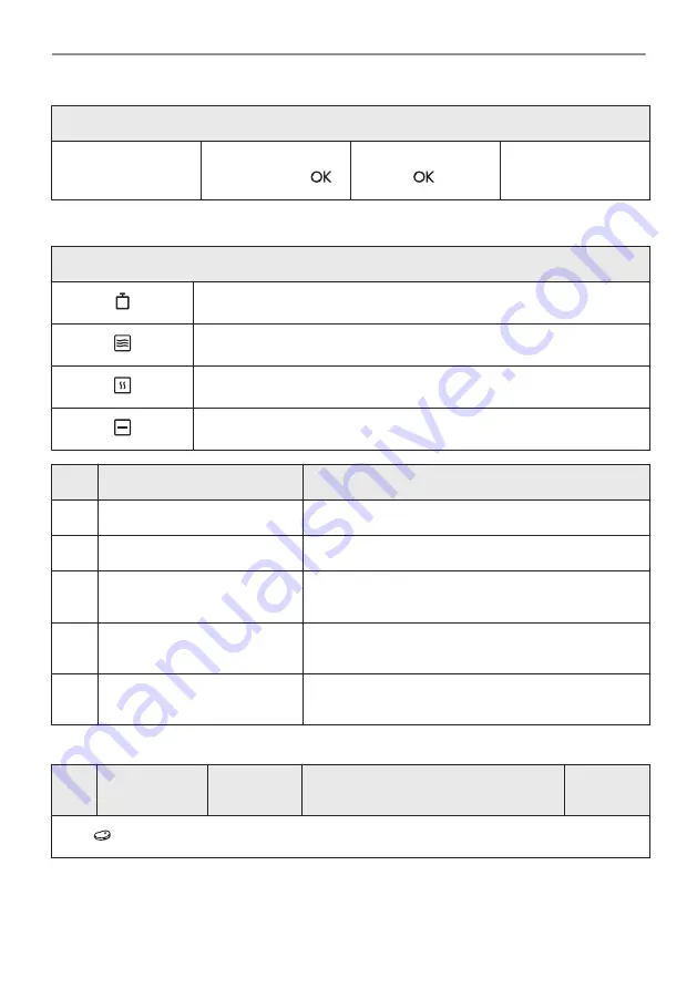 Zanussi ZVEKM7XN User Manual Download Page 48