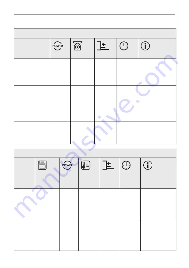 Zanussi ZVEKM7XN User Manual Download Page 126