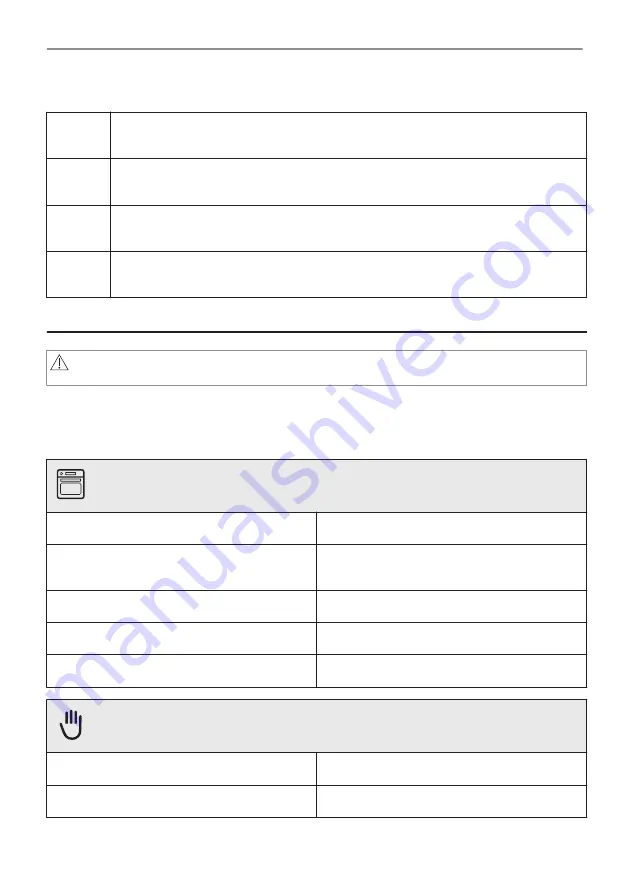 Zanussi ZVEKM7XN User Manual Download Page 129