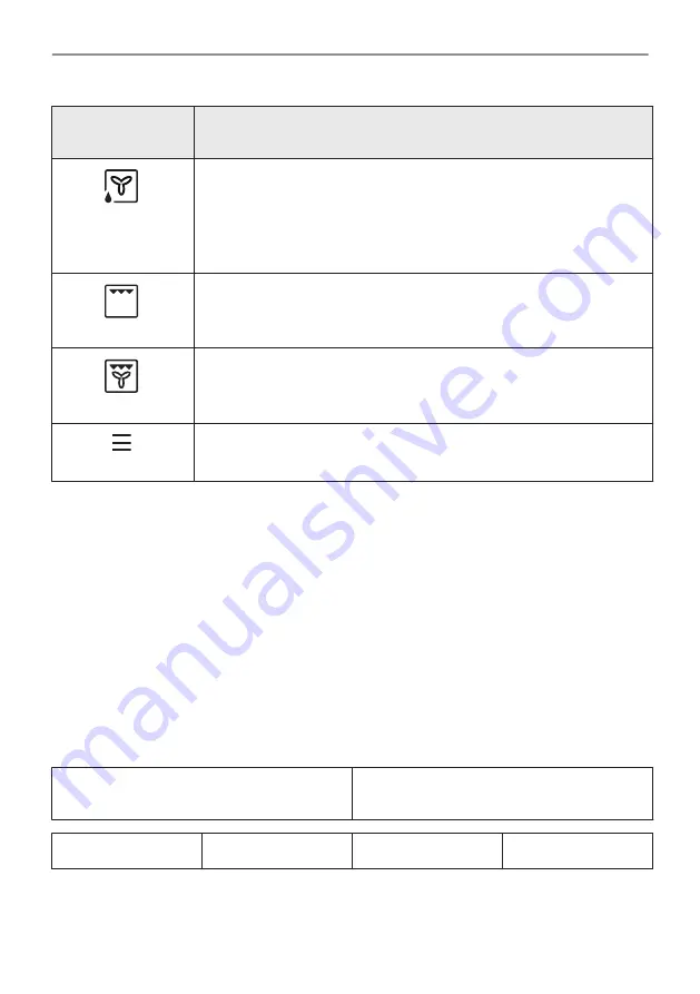 Zanussi ZVEKN7XN User Manual Download Page 12