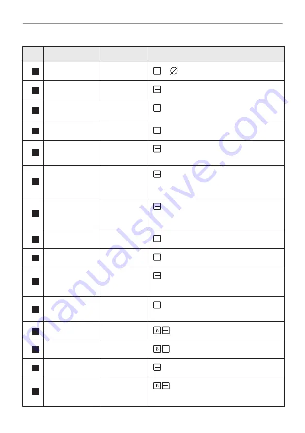 Zanussi ZVEKN7XN User Manual Download Page 42