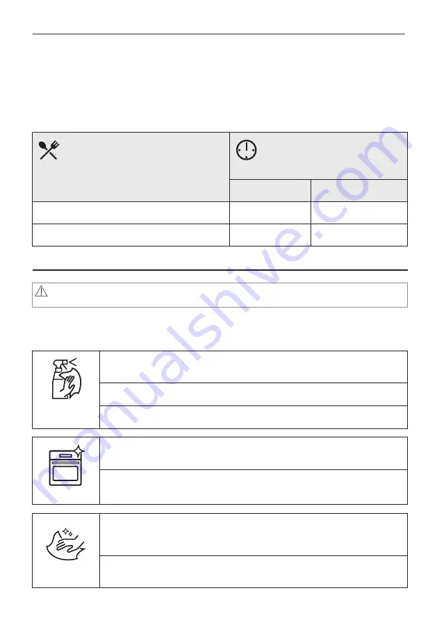 Zanussi ZVEKN7XN User Manual Download Page 48