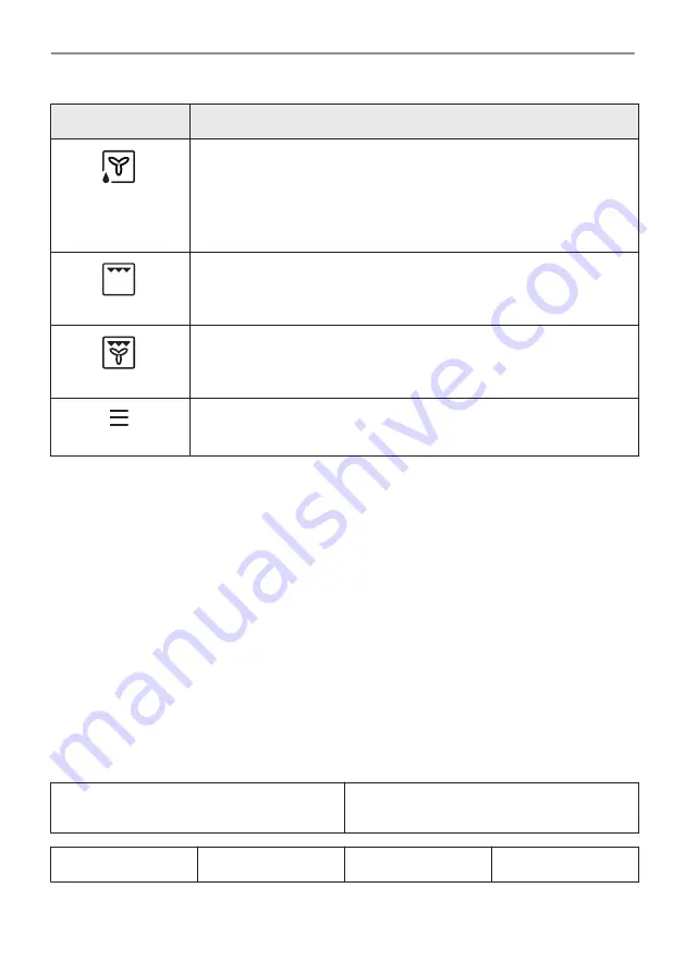 Zanussi ZVEKN7XN User Manual Download Page 64