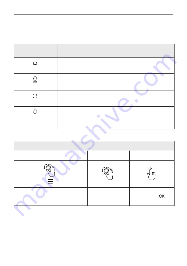 Zanussi ZVEKN7XN User Manual Download Page 70