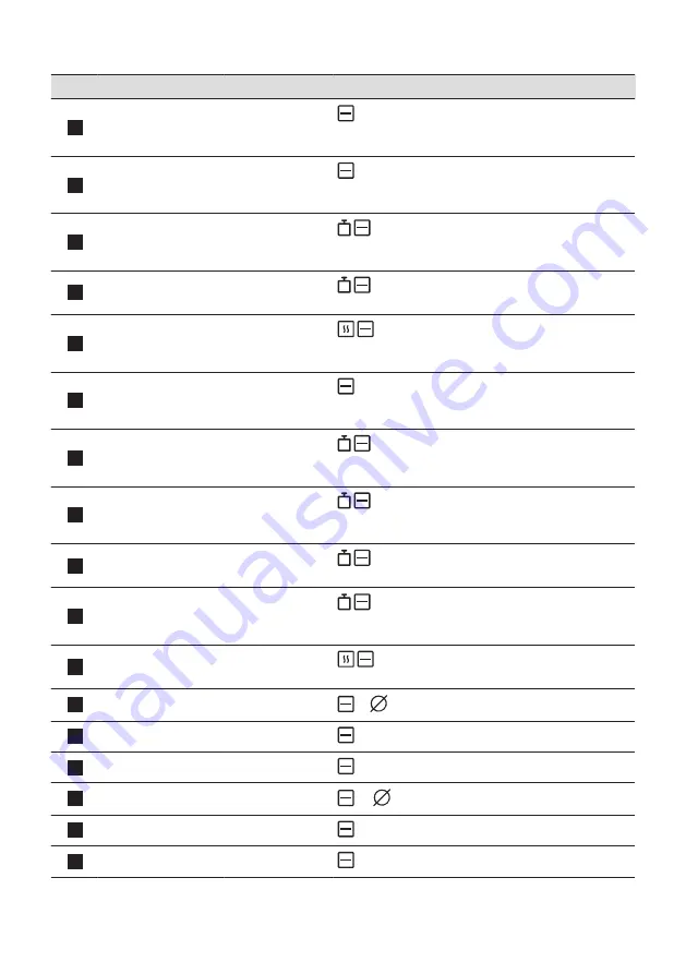 Zanussi ZVENN6XN User Manual Download Page 12