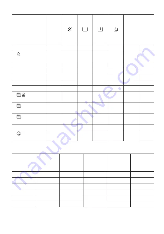 Zanussi ZWD86SB4PW User Manual Download Page 15