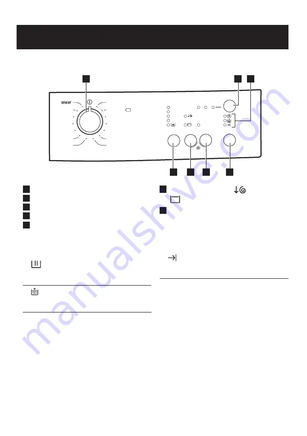 Zanussi ZWF 81240W Скачать руководство пользователя страница 5