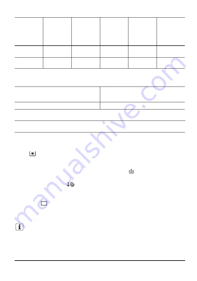 Zanussi ZWF 81240W User Manual Download Page 9