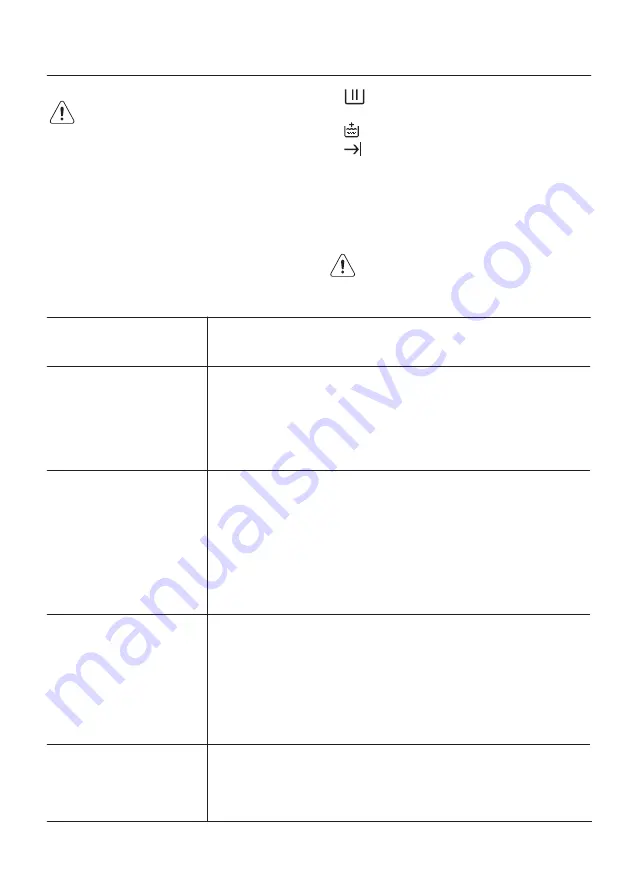 Zanussi ZWF 81240W User Manual Download Page 15