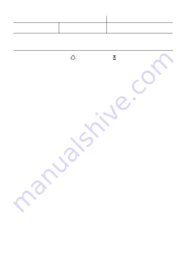 Zanussi ZWF 81240W User Manual Download Page 17