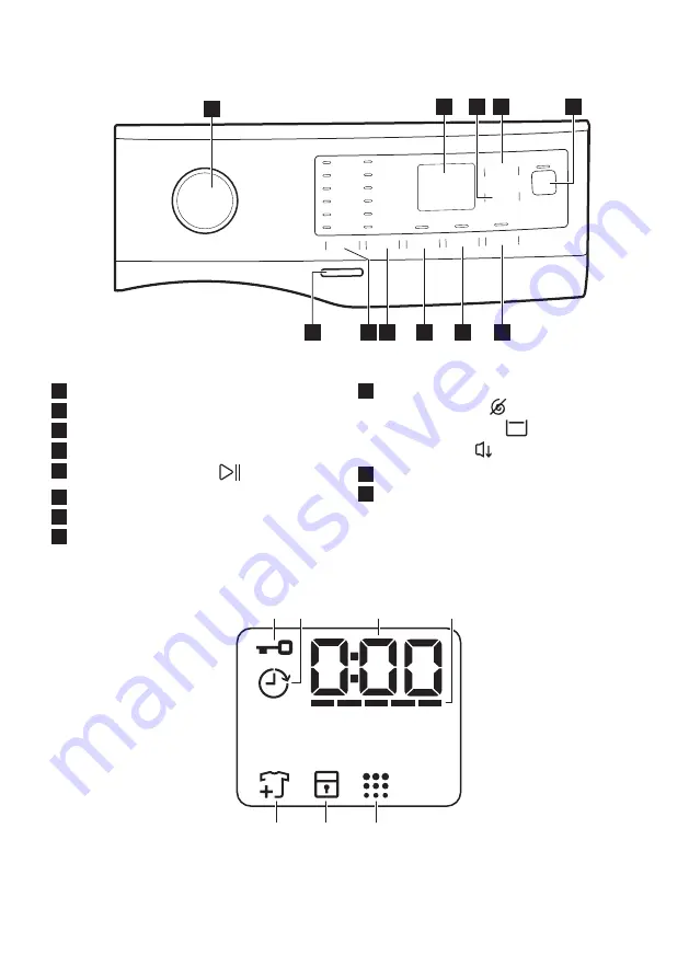 Zanussi ZWF142F1DG Скачать руководство пользователя страница 11