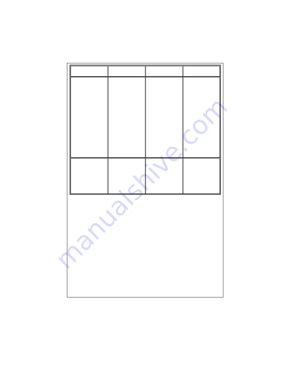 Zanussi ZWF185W User Manual Download Page 27