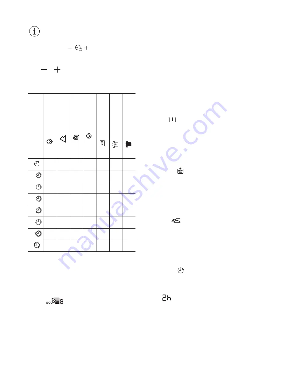 Zanussi ZWF81251SX Скачать руководство пользователя страница 10