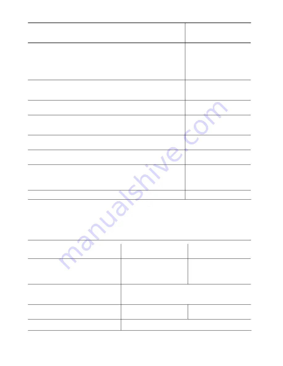 Zanussi ZWF81251SX User Manual Download Page 23