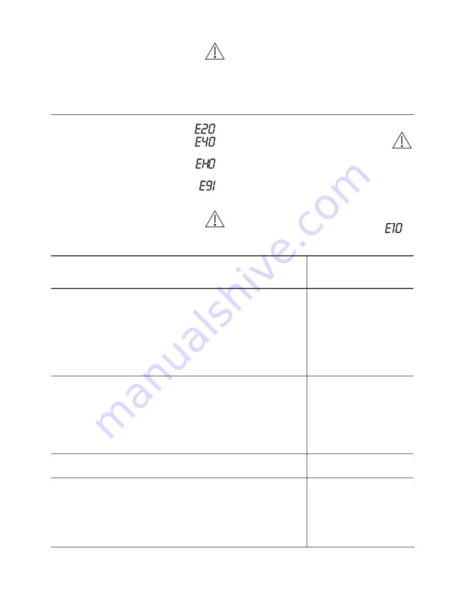 Zanussi ZWF81251SX User Manual Download Page 24