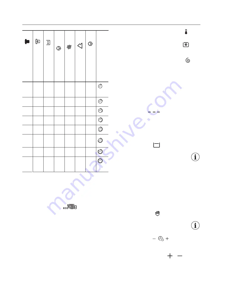 Zanussi ZWF81251SX User Manual Download Page 31