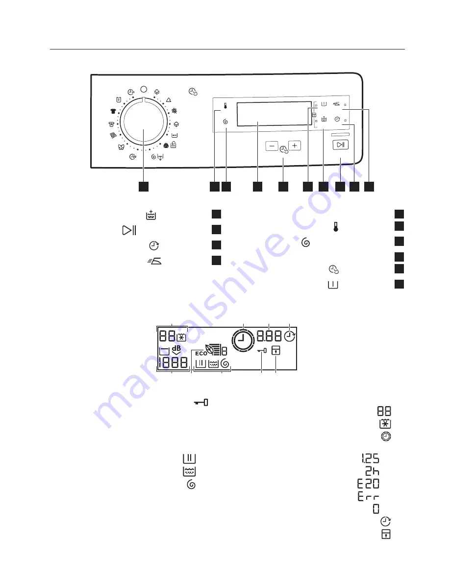 Zanussi ZWF81251SX User Manual Download Page 36