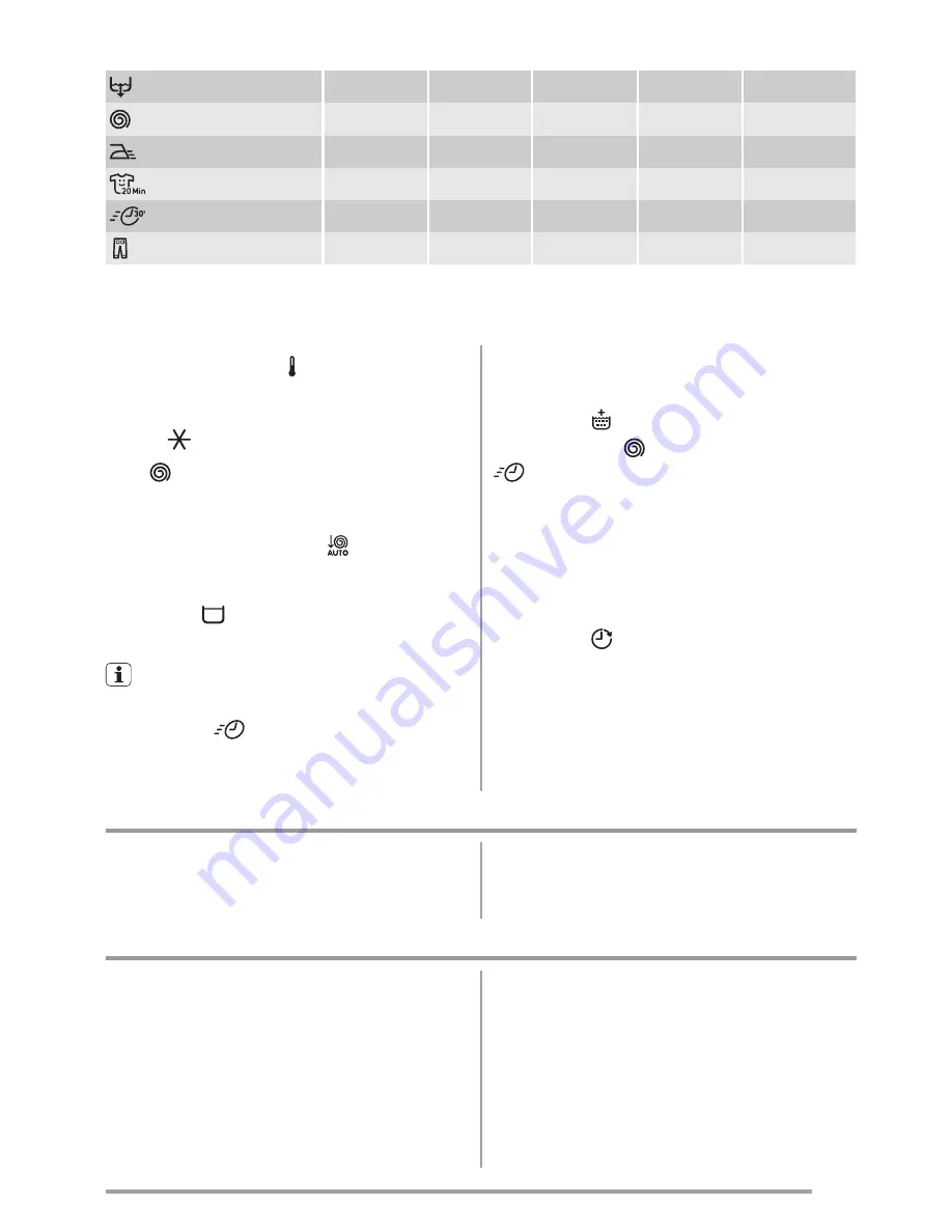 Zanussi ZWG 680K User Manual Download Page 7