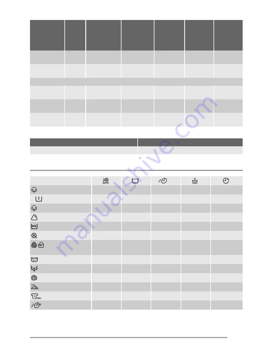 Zanussi ZWG 680K User Manual Download Page 21