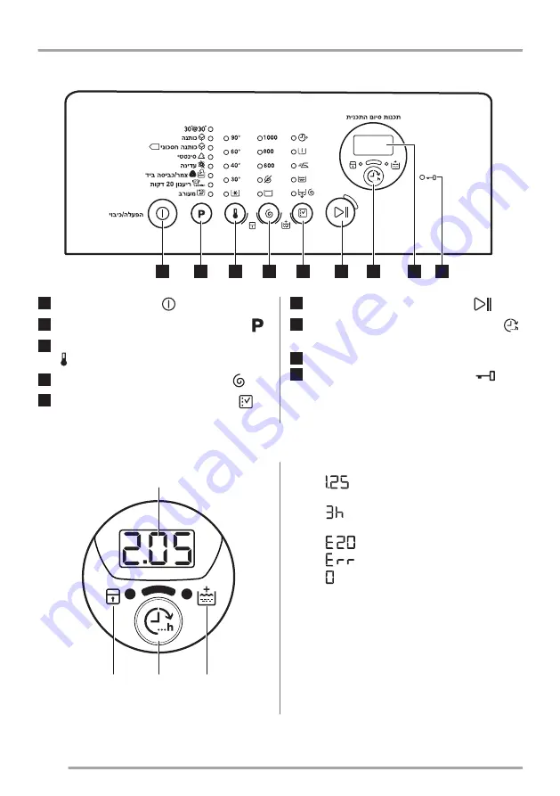 Zanussi ZWQ 61015WA User Manual Download Page 22