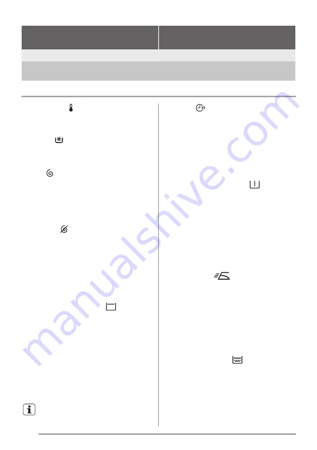 Zanussi ZWQ 61015WA Скачать руководство пользователя страница 26