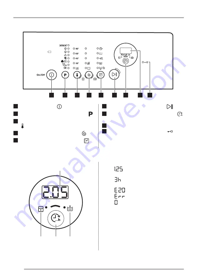 Zanussi ZWQ 61216SA User Manual Download Page 22