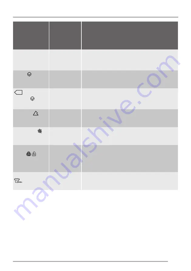 Zanussi ZWQ 61216SA User Manual Download Page 23