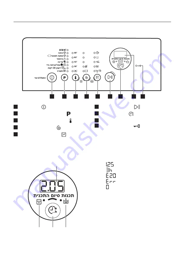 Zanussi ZWQ 61226SI Скачать руководство пользователя страница 5