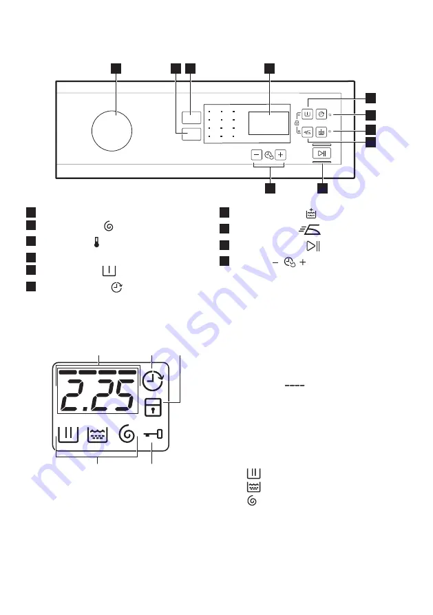 Zanussi ZWS724B5S User Manual Download Page 8