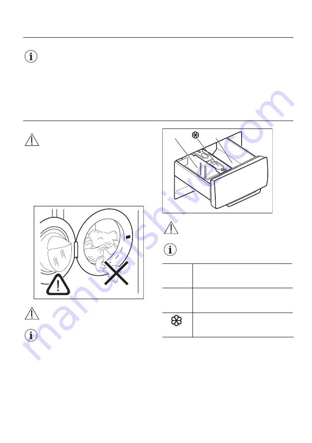 Zanussi ZWS724B5S Скачать руководство пользователя страница 13