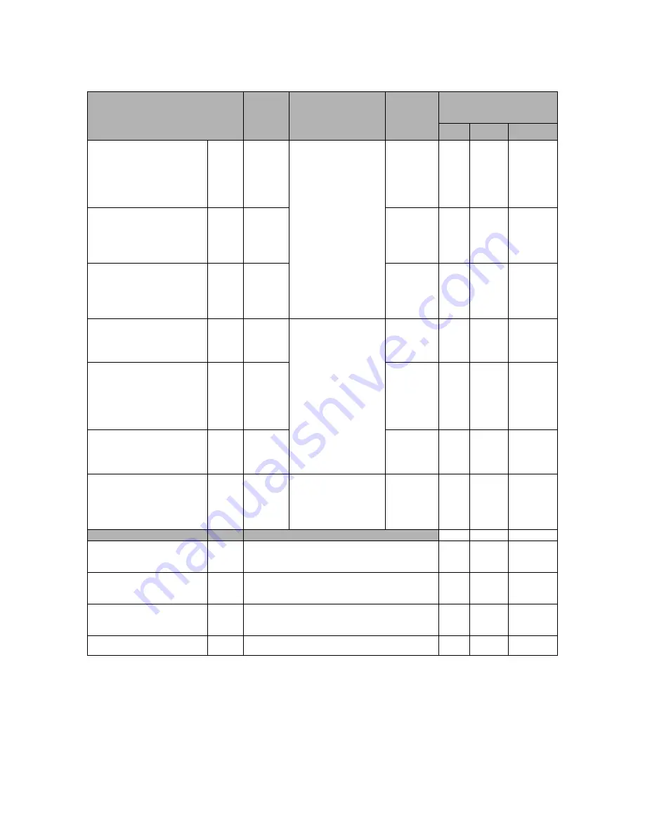 Zanussi ZWT 3201 Instruction Manual Download Page 7