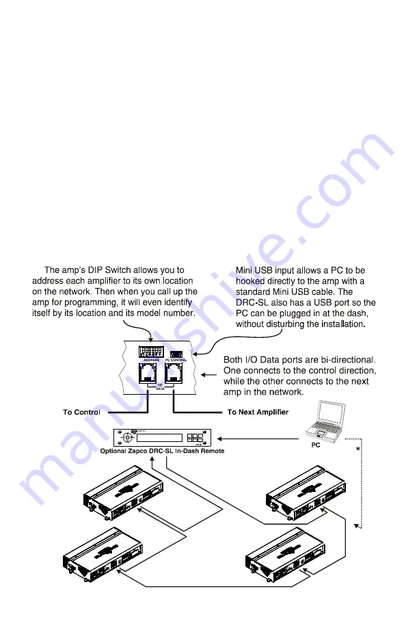 zapco DSP6-SL Скачать руководство пользователя страница 9