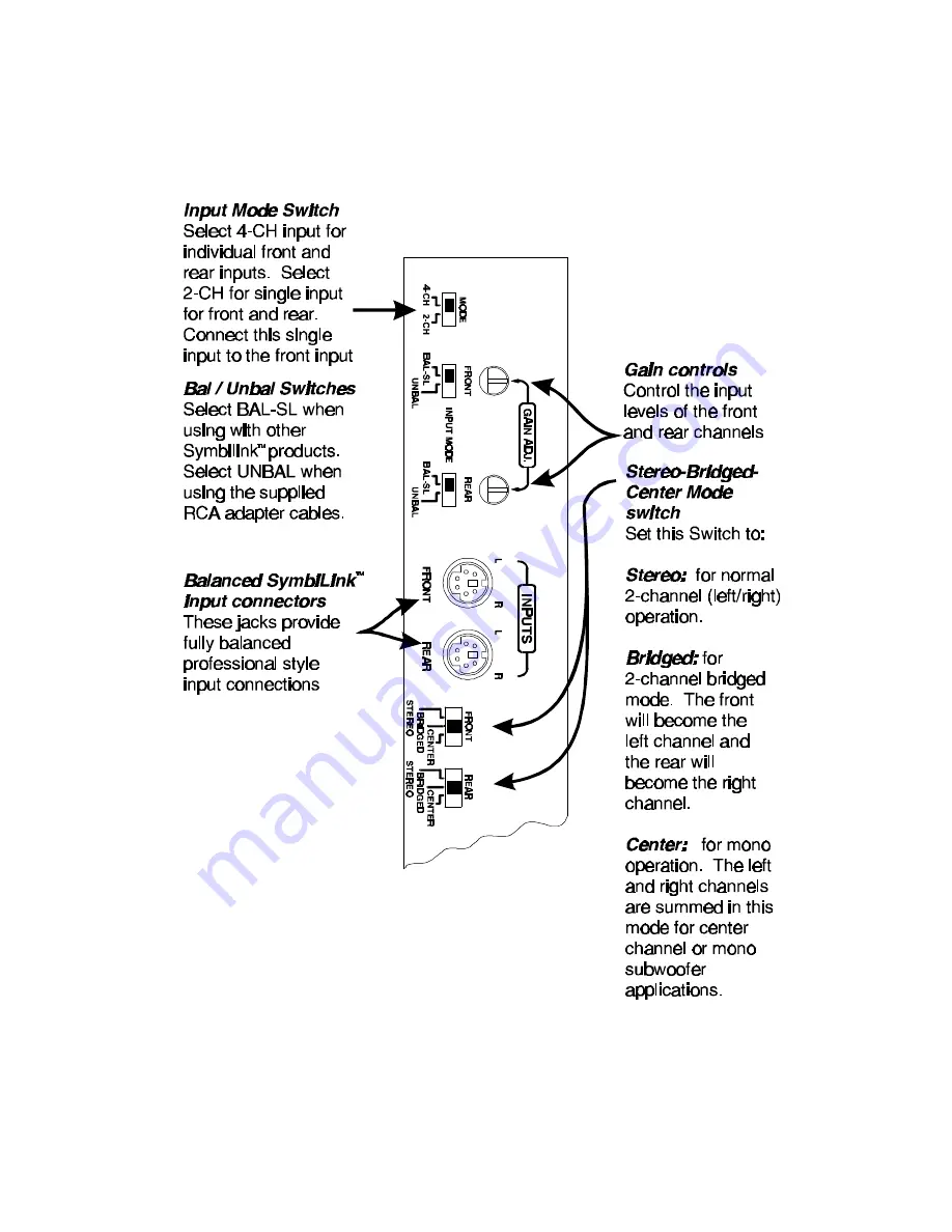 zapco Z250C4-SL SymbiLink User Manual Download Page 5