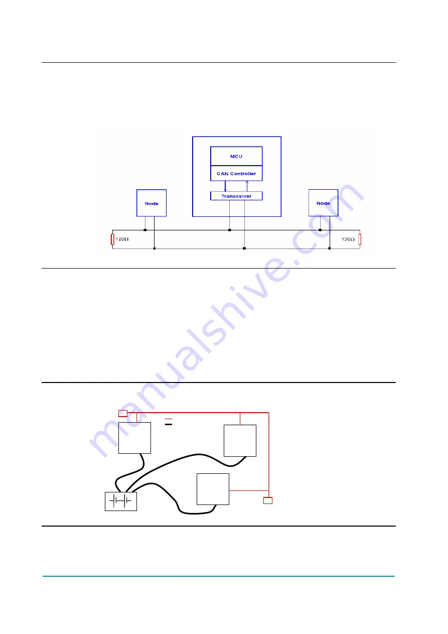 Zapi CAN TILLER User Manual Download Page 8