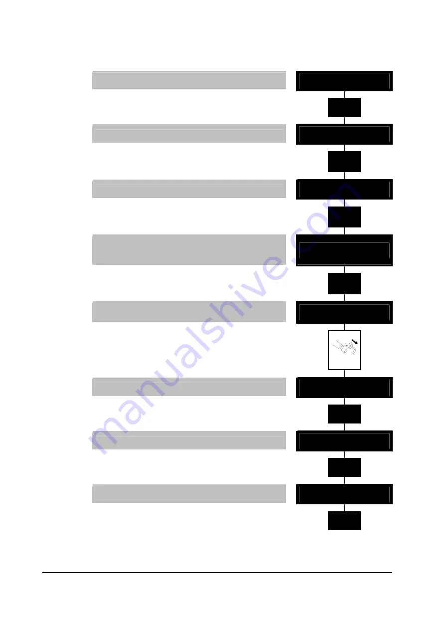 Zapi COMBI AC1 User Manual Download Page 60