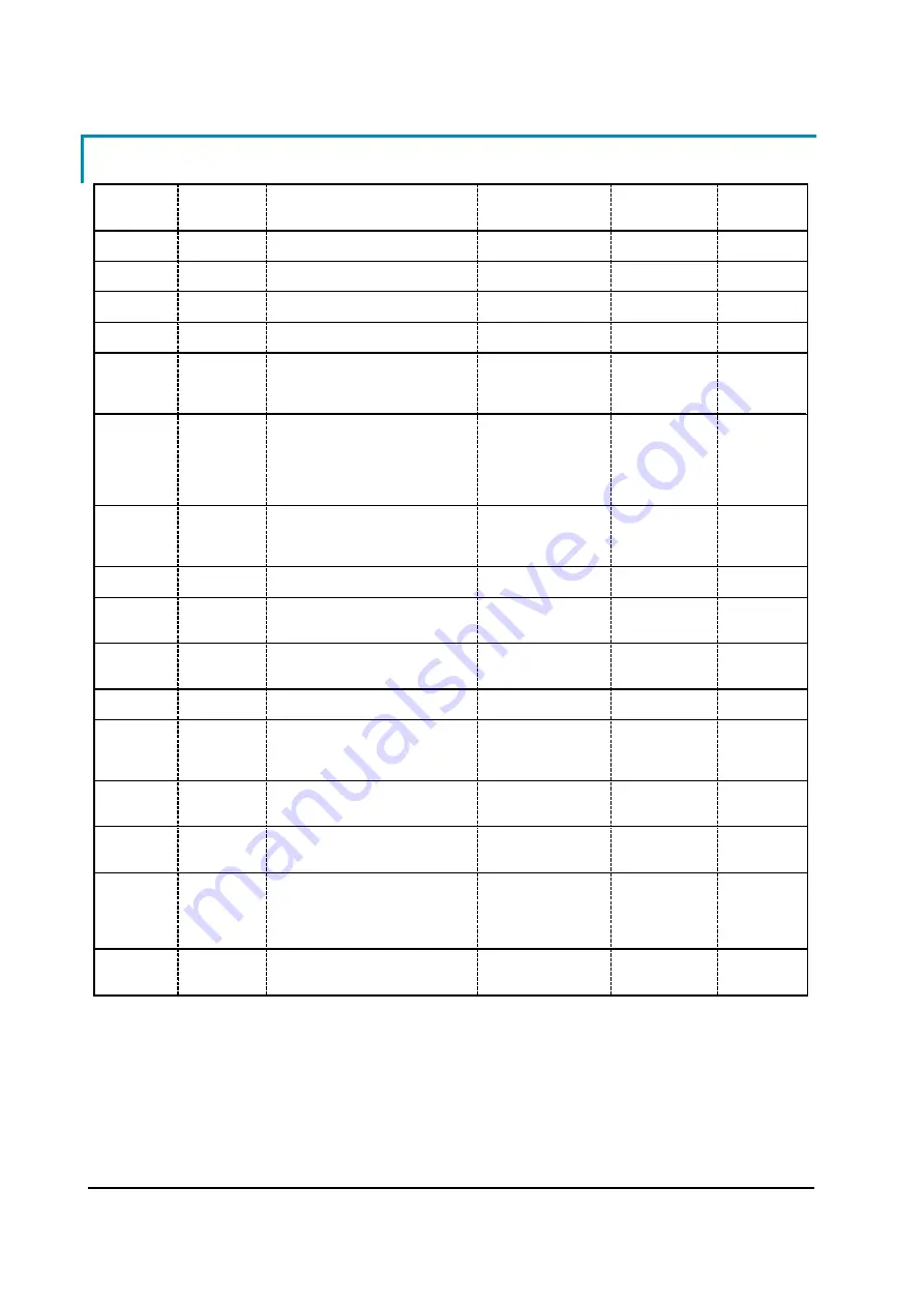 Zapi COMBI AC1 User Manual Download Page 72