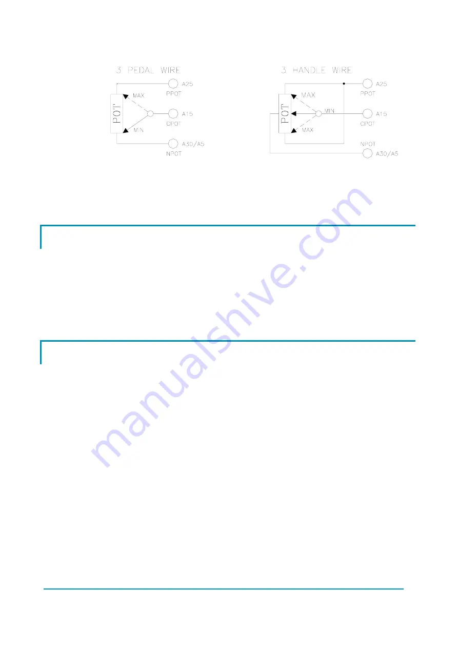 Zapi COMBIACX User Manual Download Page 9