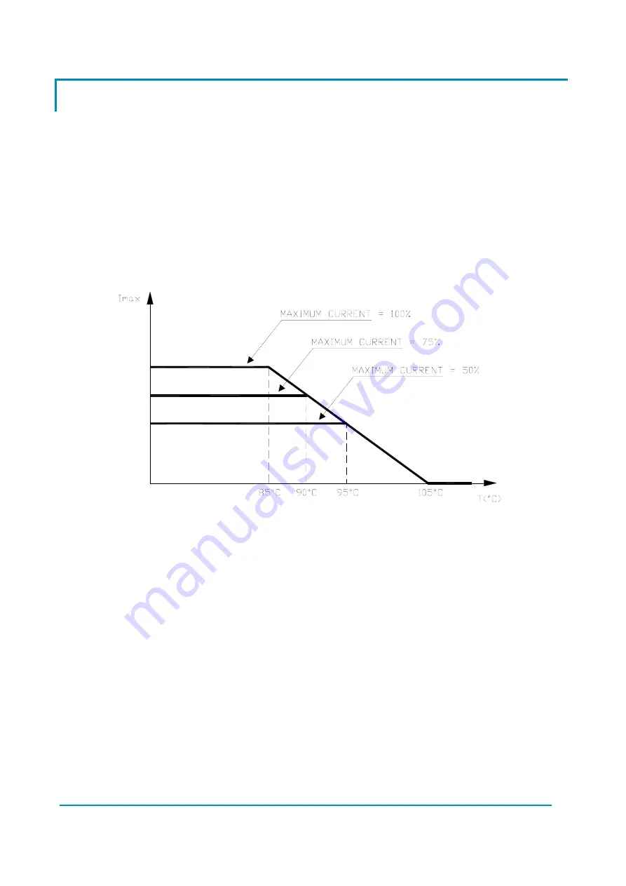 Zapi COMBIACX User Manual Download Page 18